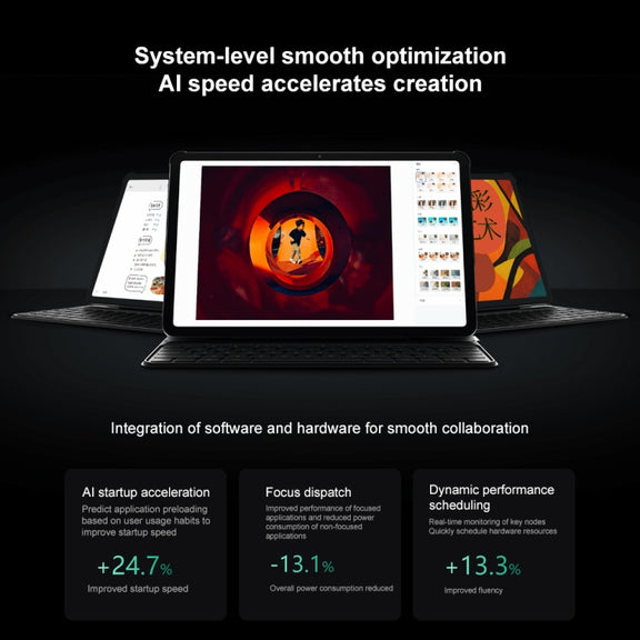 Xiaomi Redmi Pad Pro 12.1 inch Tablet PC, 6GB+128GB, HyperOS Qualcomm Snapdragon 7s Gen2 Octa Core, 10000mAh Battery(Cyan)