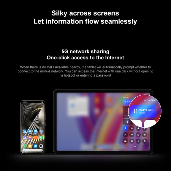 Xiaomi Redmi Pad Pro 12.1 inch Tablet PC, 8GB+256GB, HyperOS Qualcomm Snapdragon 7s Gen2 Octa Core, 10000mAh Battery(Dark Grey)