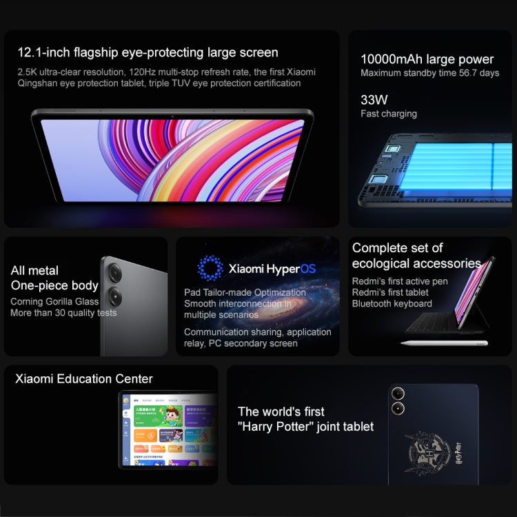 Xiaomi Redmi Pad Pro 12.1 inch Tablet PC, 6GB+128GB, HyperOS Qualcomm Snapdragon 7s Gen2 Octa Core, 10000mAh Battery(Dark Grey) - Other by Xiaomi | Online Shopping South Africa | PMC TechLife | Buy Now Pay Later Mobicred