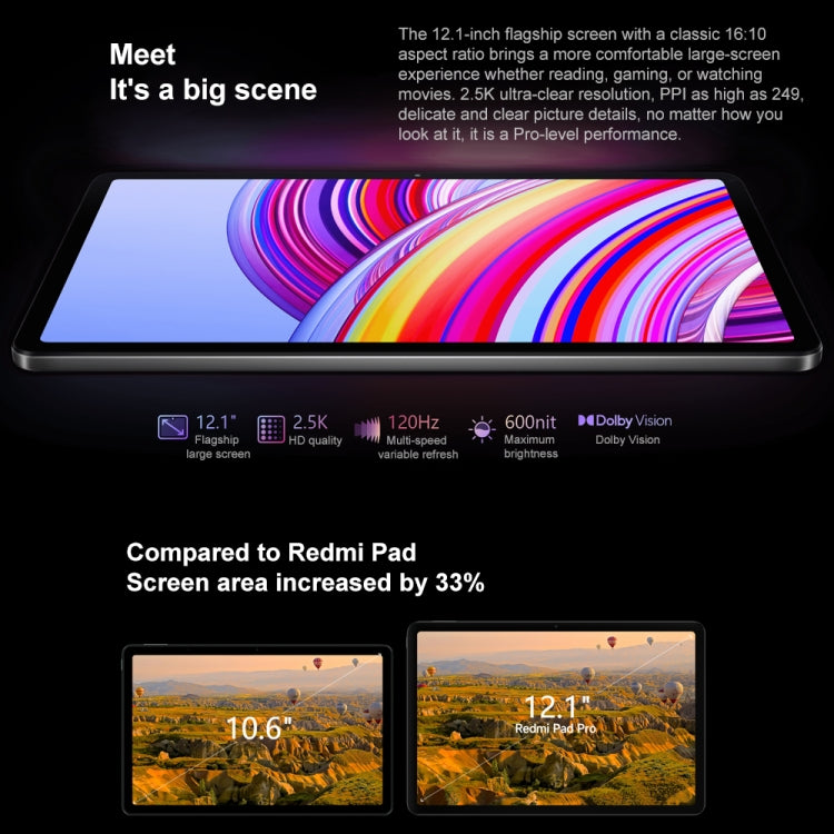 Xiaomi Redmi Pad Pro 12.1 inch Tablet PC, 6GB+128GB, HyperOS Qualcomm Snapdragon 7s Gen2 Octa Core, 10000mAh Battery(Dark Grey)
