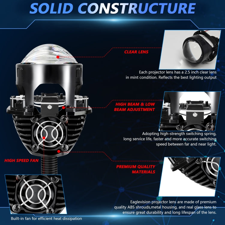 T02 1 Pair 2.5 inch Car Bifocal LED Lens Headlight, Left Driving(Black) - LED Headlamps by PMC TechLife | Online Shopping South Africa | PMC TechLife | Buy Now Pay Later Mobicred