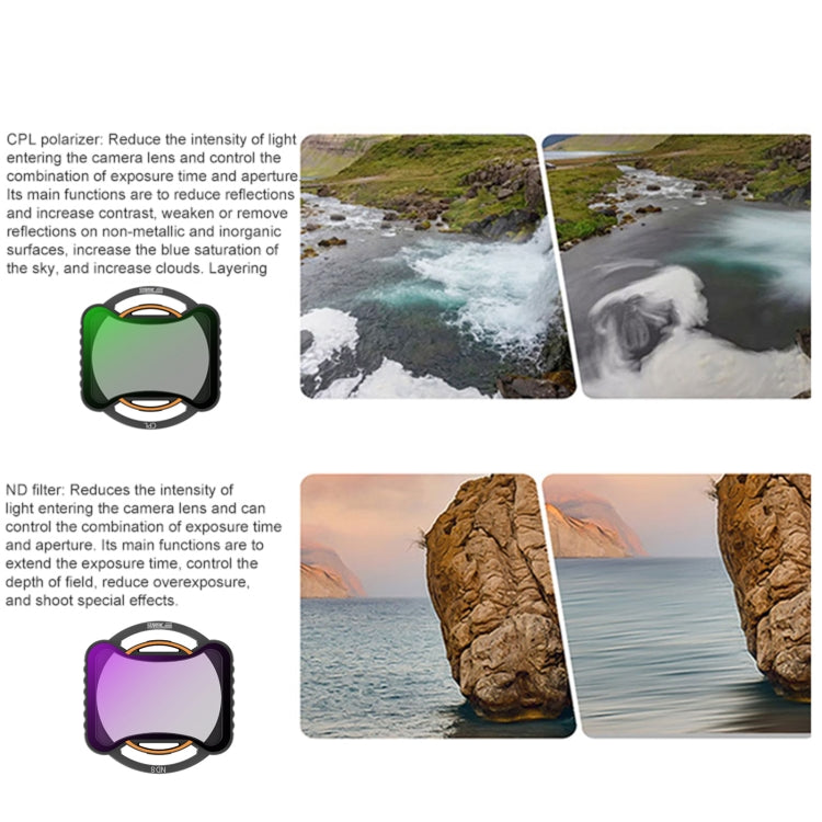 For DJI Avata 2 STARTRC Drone Lens Filter, Lens:CPL ND8/16/32/64/256 - free shipping - PMC Jewellery - Order now!