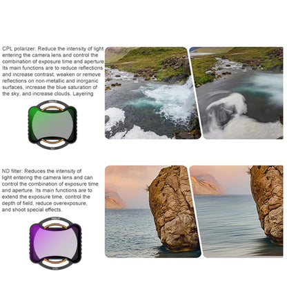 For DJI Avata 2 STARTRC Drone Lens Filter, Lens:CPL ND8/16/32/64/256 - free shipping - PMC Jewellery - Order now!