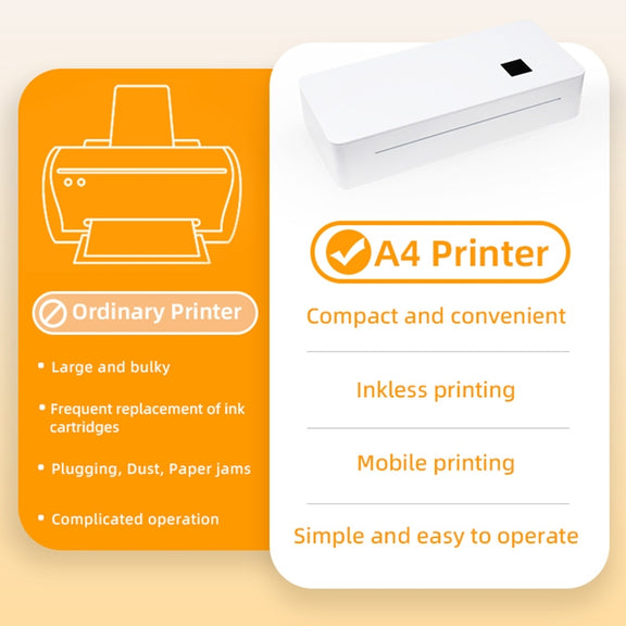 A4LE Portable Bluetooth HD Thermal Printer for Home Office Study(AU Plug)