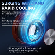 MF088 XINGLUO Neck Band Electric Fan(White)