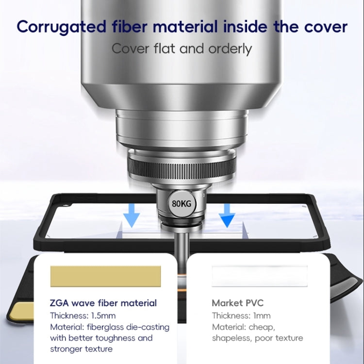 For iPad 2025 / 2022 ZGA Tri-Fold Voltage Smart Leather Tablet Case(Pink) - free shipping - PMc TechLife - Order now!