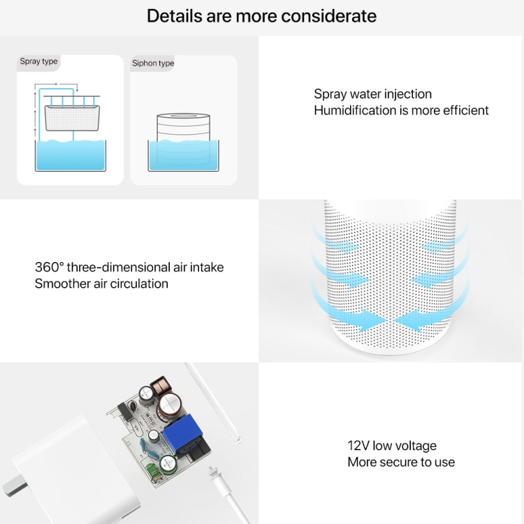Xiaomi Mijia Pure Smart Fog-Free Humidifier 2, Specification:US Plug(White) - free shipping - PMC TechLife - Order now!
