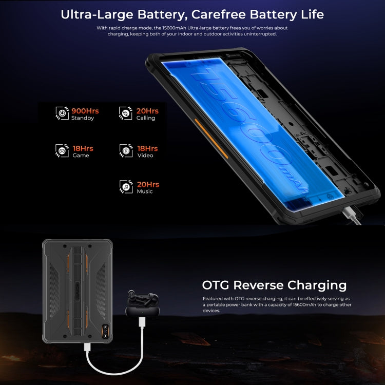 HOTWAV Tab R7 Rugged Tablet, 6GB+256GB, 10.1 inch Android 13 Unisoc Tiger T606 Octa Core 4G Network, Global Version with Google Play(Black Orange) - free shipping - PMC TechLife - Order now!