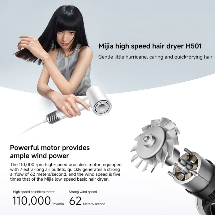 Xiaomi Mijia High Speed Hair Dryer H501,US Plug(Purple) - free shipping - PMC TechLife - Order now!