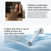 Xiaomi Mijia High Speed Hair Dryer H501,US Plug(Green)