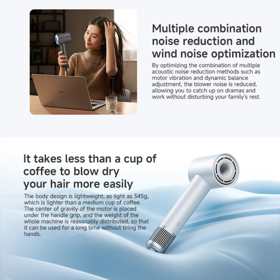 Xiaomi Mijia High Speed Hair Dryer H501,US Plug(Grey)