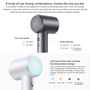 Xiaomi Mijia High Speed Hair Dryer H501,US Plug(Green)