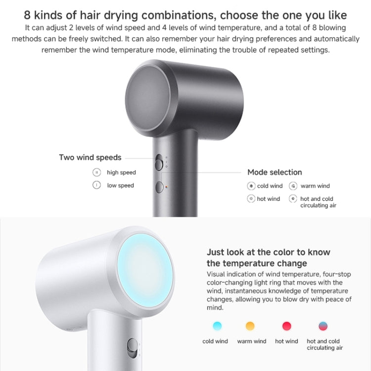 Xiaomi Mijia High Speed Hair Dryer H501,US Plug(Green)