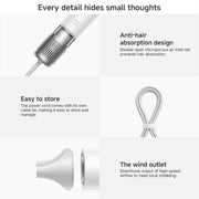 Xiaomi Mijia High Speed Hair Dryer H501,US Plug(Green)