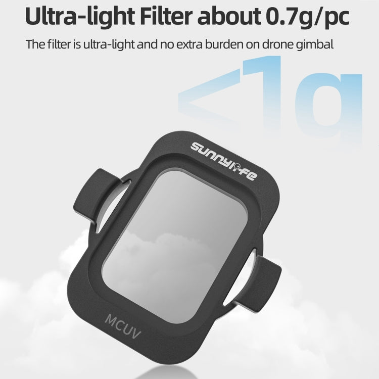 For DJI Avata 2 Sunnylife Camera Lens Filter, Filter:MCUV