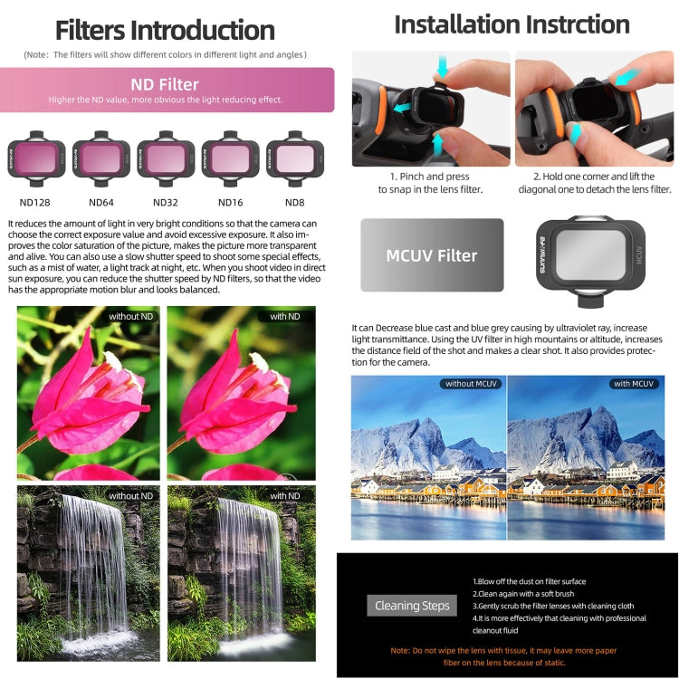 For DJI Avata 2 Sunnylife Camera Lens Filter, Filter:ND16