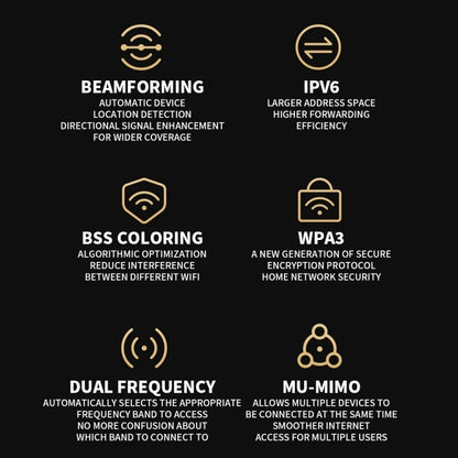 Xiaomi BE6500 Pro WiFi7 Dual Band 8-channel Independent Signal Amplifier 1GB Memory Router, US Plug(Black) - free shipping - PMC Jewellery - Order now!