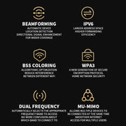 Xiaomi BE6500 Pro WiFi7 Dual Band 8-channel Independent Signal Amplifier 1GB Memory Router, US Plug(Black)