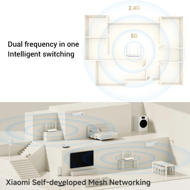 Xiaomi AX1500 4-channel Independent Signal Amplifier WiFi 6 Dual Band Router, US Plug(White) - free shipping - PMC Jewellery - Order now!