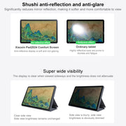 Lenovo Xiaoxin Pad 2024 Paperlike Screen 11 inch WiFi Tablet, 8GB+128GB, Android 13, Qualcomm Snapdragon 685 Octa Core, Support Face Identification(Dark Grey)