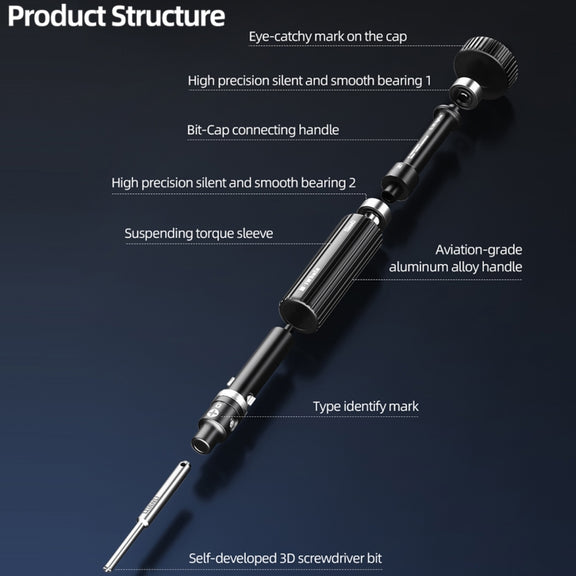 QianLi iWhale Special S2 Steel Magnetic Torque 3D Screwdriver, Model:B Tri-point 0.35