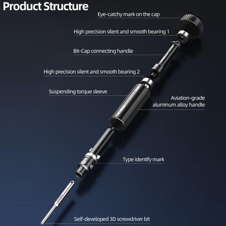 3 in 1 QianLi iWhale Special S2 Steel Magnetic Torque 3D Screwdriver, Model:A/B/C
