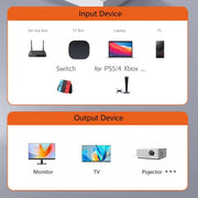 8K 60Hz HDTV to HDTV Side Bend Magnetic Converter(Black Left Bend)