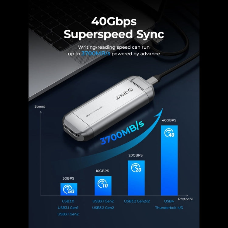 ORICO R40-2T 2TB 40Gbps Racing Car-Inspired Portable SSD Enclosure(Silver) - HDD Enclosure by ORICO | Online Shopping South Africa | PMC Jewellery | Buy Now Pay Later Mobicred