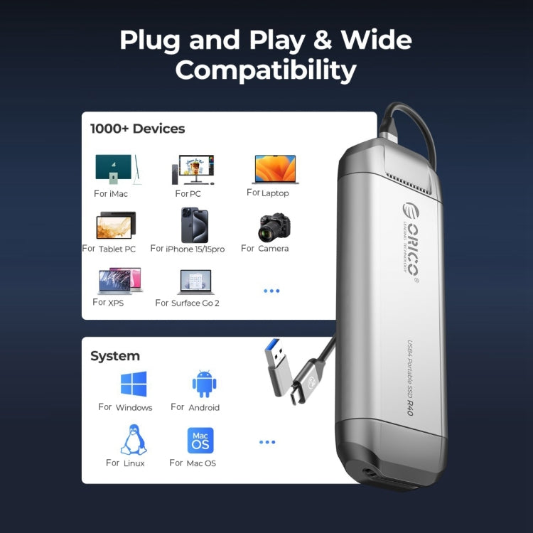ORICO R40-2T 2TB 40Gbps Racing Car-Inspired Portable SSD Enclosure(Silver) - HDD Enclosure by ORICO | Online Shopping South Africa | PMC Jewellery | Buy Now Pay Later Mobicred