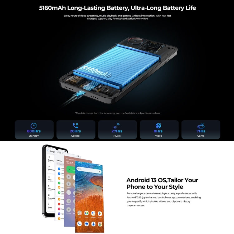 HOTWAV Note 13, 4GB+128GB, Side Fingerprint Identification, 6.6 inch Android 13 T606 Octa Core up to 1.6GHz, Network: 4G, NFC, OTG(Black) - free shipping - PMC TechLife - Order now!