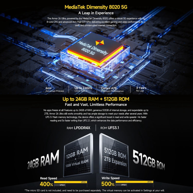 Ulefone Armor 26 Ultra Rugged Phone, 12GB+512GB, 6.78 inch Android 13 MediaTek Dimensity 8020 Octa Core, Network: 5G, NFC(Black) - free shipping - PMC TechLife - Order now!