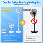 F9 Folding Adjustable Height Desktop Electric Fan(White)