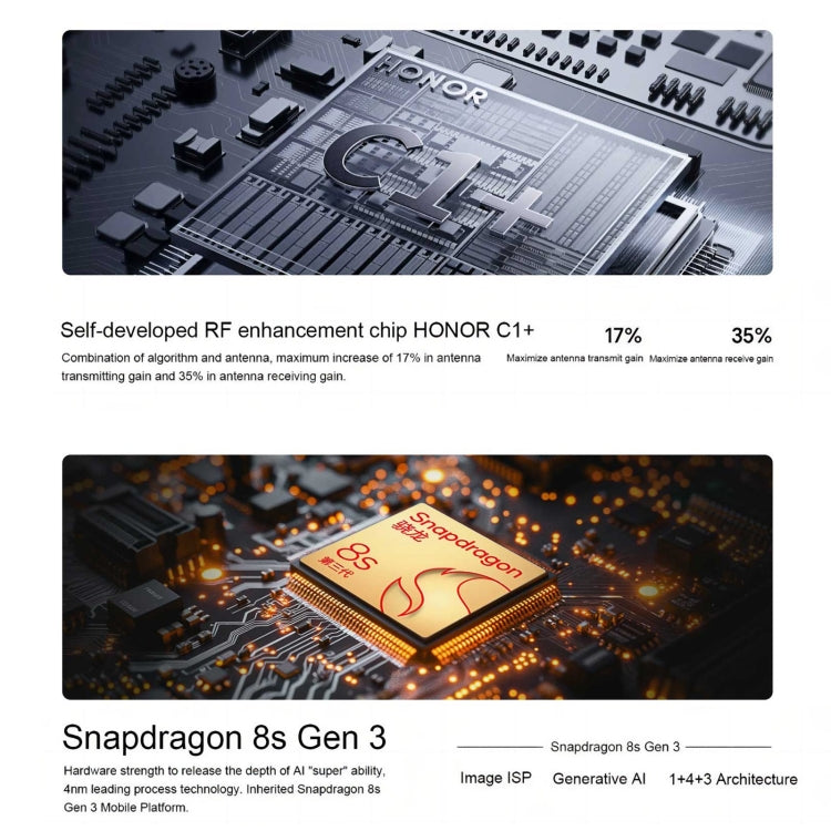 Honor 200 Pro, 12GB+512GB, Screen Fingerprint Identification, 6.78 inch MagicOS 8.0 Snapdragon 8s Gen 3 Octa Core, Network: 5G, NFC, OTG(Silver White) - free shipping - PMc TechLife - Order now!