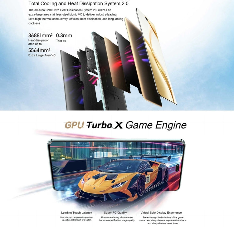 Honor 200 Pro, 12GB+256GB, Screen Fingerprint Identification, 6.78 inch MagicOS 8.0 Snapdragon 8s Gen 3 Octa Core, Network: 5G, NFC, OTG(Blue) - free shipping - PMc TechLife - Order now!