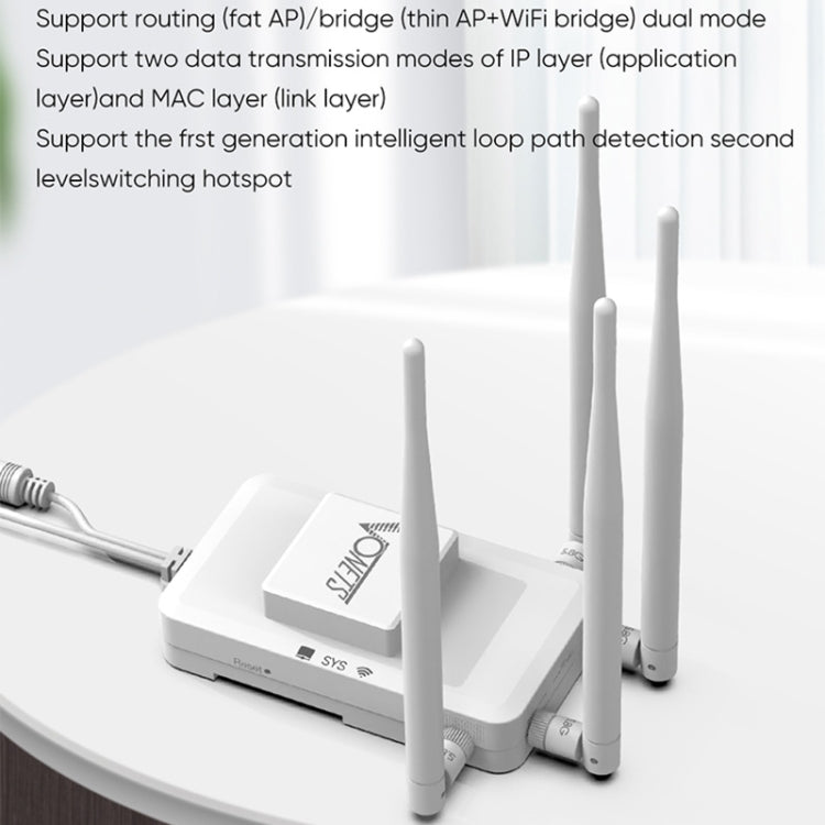VONETS VAR1800-H 1800Mbps Wireless WiFi Router Standard Edition(White) - free shipping - PMC Jewellery - Order now!