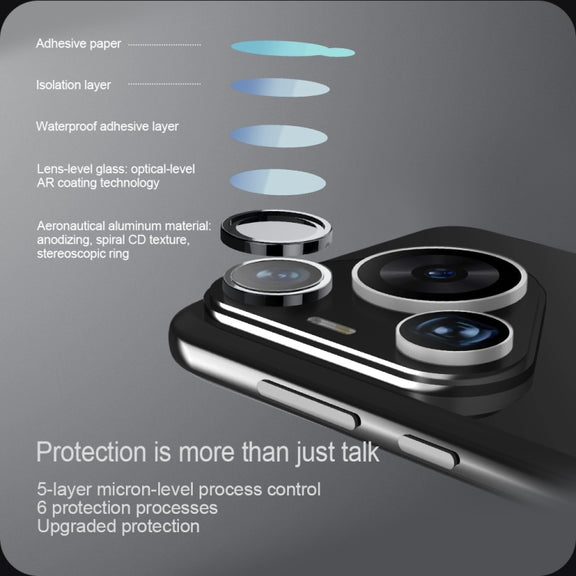 For Huawei Pura 70 Pro / 70 Pro+ NILLKIN Color Mirror Series Lens Film