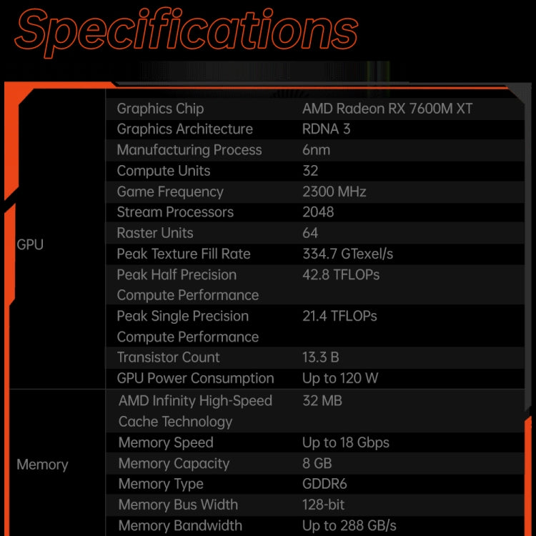 ONE-NETBOOK OneXGPU AMD Radeon RX 7600M XT 8GB Portable Expansion Dock(Black) - free shipping - PMC Jewellery - Order now!