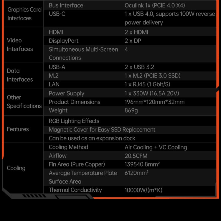 ONE-NETBOOK OneXGPU AMD Radeon RX 7600M XT 8GB Portable Expansion Dock(Black) - free shipping - PMC Jewellery - Order now!