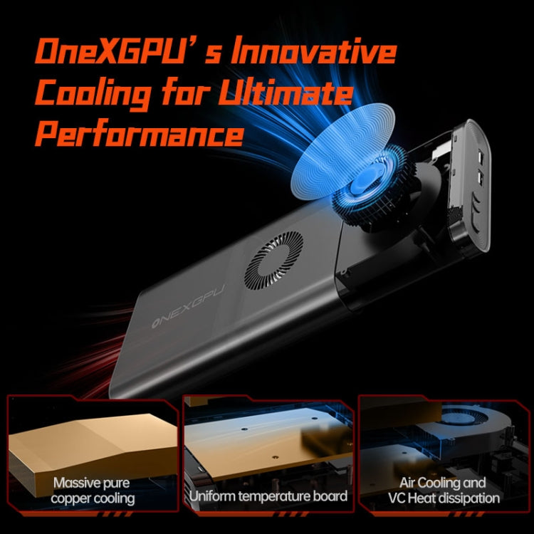 ONE-NETBOOK OneXGPU AMD Radeon RX 7600M XT 8GB Portable Expansion Dock(Black) - free shipping - PMC Jewellery - Order now!