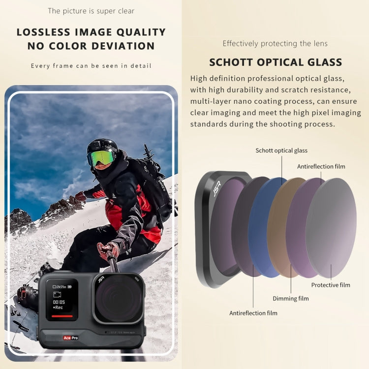For Insta360 Ace Pro JSR ACE PRO KB Series Camera Lens Filter, Filter:8 in 1 UV CPL ND NIGHT - free shipping - PMC Jewellery - Order now!