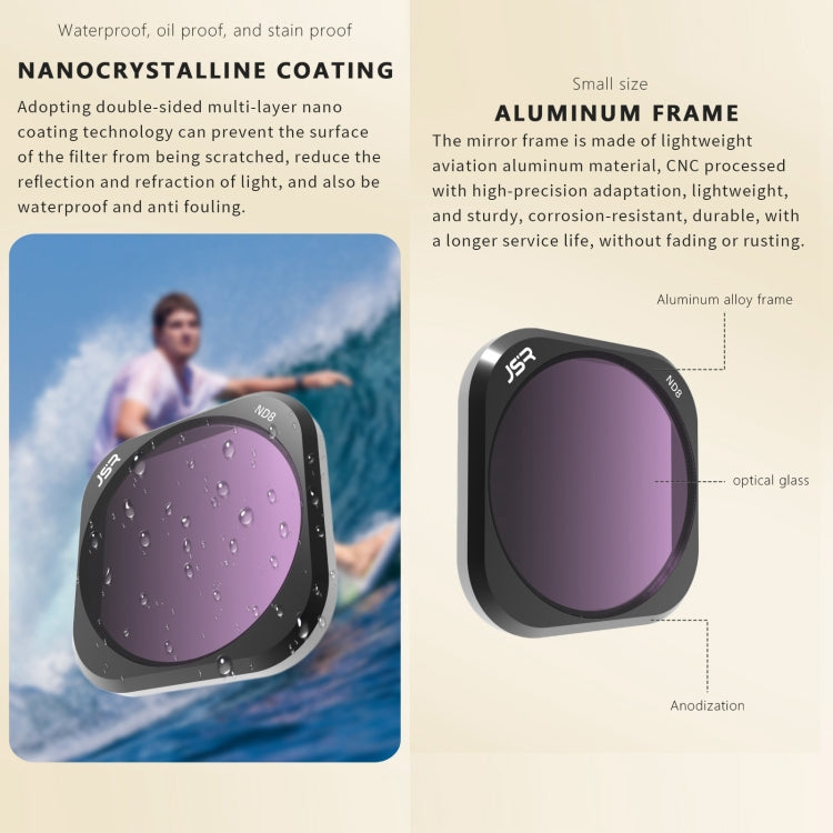 For Insta360 Ace Pro JSR ACE PRO KB Series Camera Lens Filter, Filter:6 in 1 ND8-64 UV CPL - free shipping - PMC TechLife - Order now!