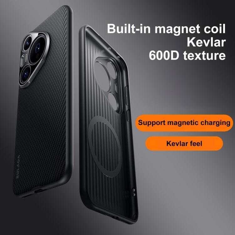 For Huawei Pura 70 Ultra SULADA 600D Kevlar Texture PC Shockproof Phone Case(Black)