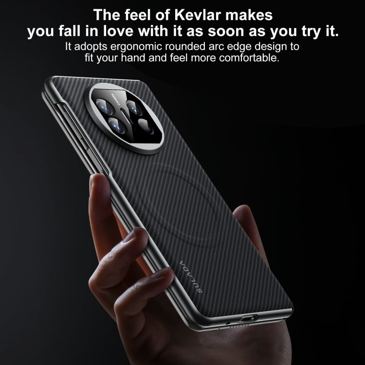 For Huawei Mate X3 SULADA 600D Kevlar Texture PC Shockproof Phone Case(Blue)