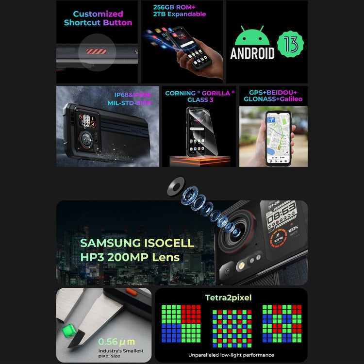 HOTWAV Cyber 15, 12GB+256GB, IP68/IP69K Rugged Phone, 6280mAh, 6.6 inch Android 13 MediaTek MT6789 Helio G99 Octa Core, Network: 4G, NFC, OTG(Knight Black) - free shipping - PMC Jewellery - Order now!