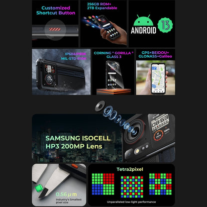 HOTWAV Cyber 15, 12GB+256GB, IP68/IP69K Rugged Phone, 6280mAh, 6.6 inch Android 13 MediaTek MT6789 Helio G99 Octa Core, Network: 4G, NFC, OTG(Knight Black) - free shipping - PMC Jewellery - Order now!