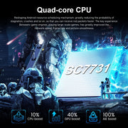 ZPT95 / i15 Pro Max, 2GB+16GB, 6.3 inch Screen, Face Identification, Android 8.1 SC7731 Quad Core, Network: 3G, Dual SIM(Grey)