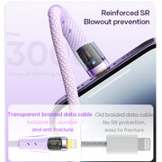 ROCK G20 1.5m 100W 3 in 1 USB-C / Type-C Fast Charging Data Cable(Purple)