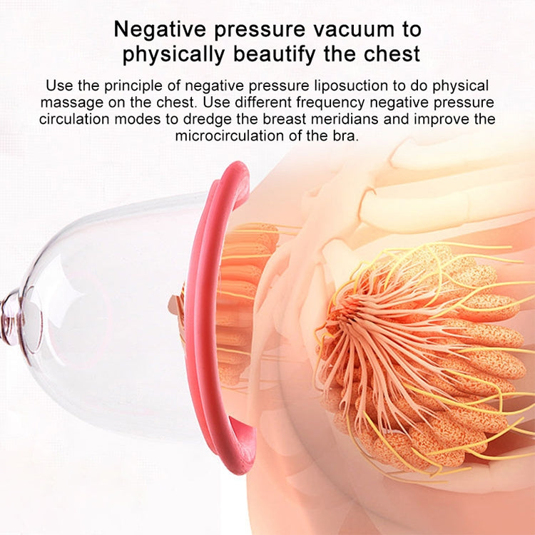 Portable USB Charging Chest Electric Massage Instrument, Style:Remote Control(A Cup) - free shipping - PMC TechLife - Order now!