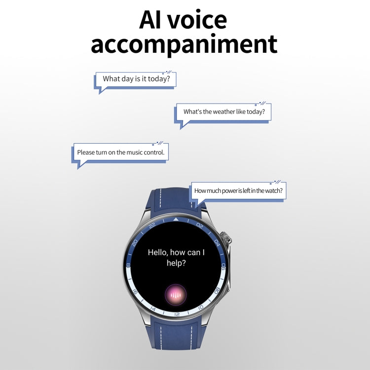 HD Watch X 1.43 inch IP68 BT5.3 Sport Smart Watch, Support Bluetooth Call / Sleep / Blood Oxygen / Heart Rate / Blood Pressure Health Monitor(Silver Steel + Blue Silicone Strap)