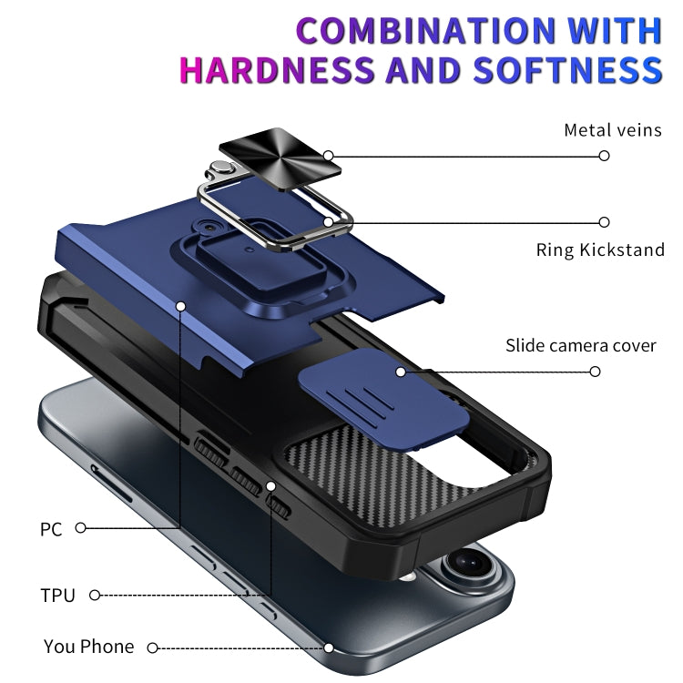 For iPhone 16 Camera Shield Card Slot PC+TPU Phone Case(Blue) - free shipping - PMC Jewellery - Order now!